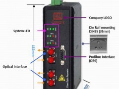 讯记Ci-PF系列PROFIBUS光纤中继器在水处理应用中的价格与报价解析——机电商情网在线产品报价助力选型